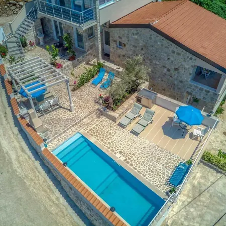 Adriatic Paradise Budva